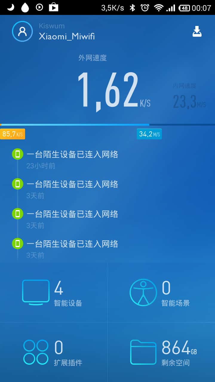 Xiaomi Mi Router WIfi