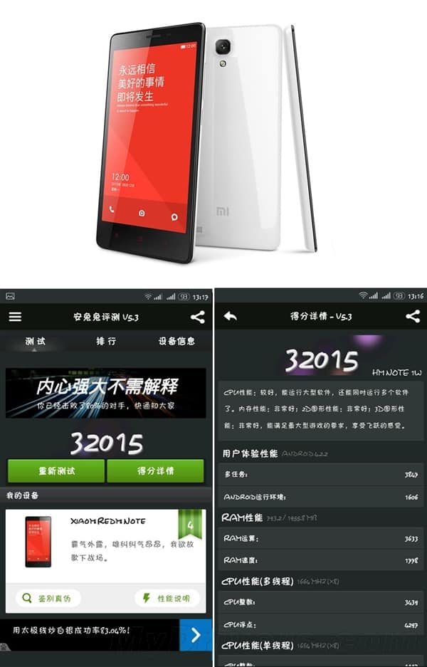 Xiaomi Redmi Note Antutu