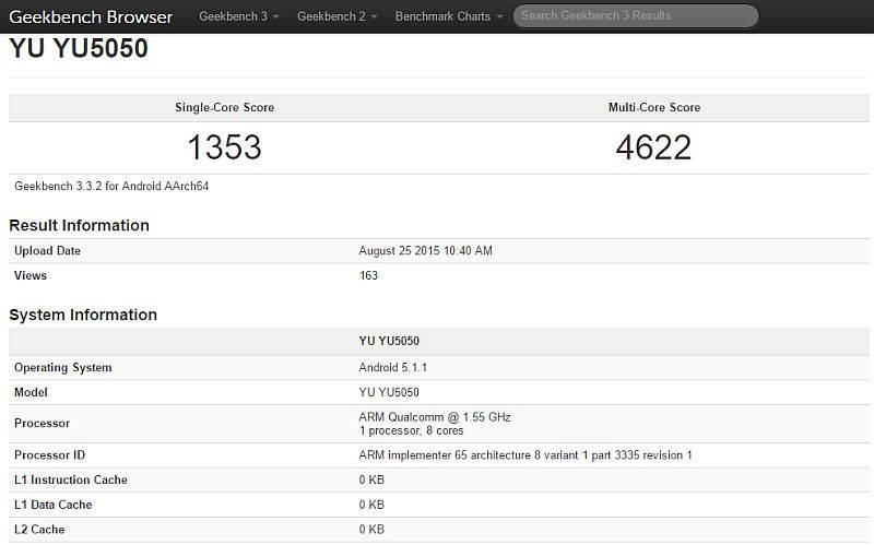 micromax_yu_5050_leak_geekbench