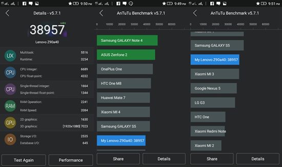 images1585064_Lenovo_Vibe_Shot_Review_Antutu_Benchmark