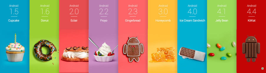 Android-OS-Versions