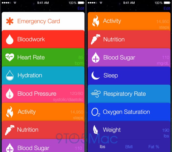 Iphone 6 Healthbook
