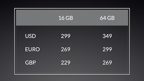 One Plus One Harga Malaysia