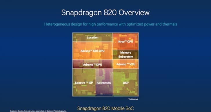 snapdragon-820-moi-2