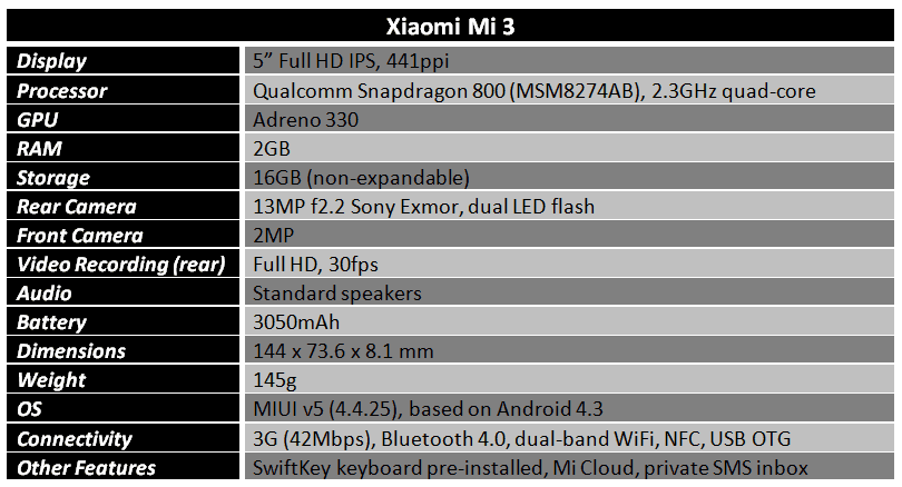 Xiaomi MI3 Specs