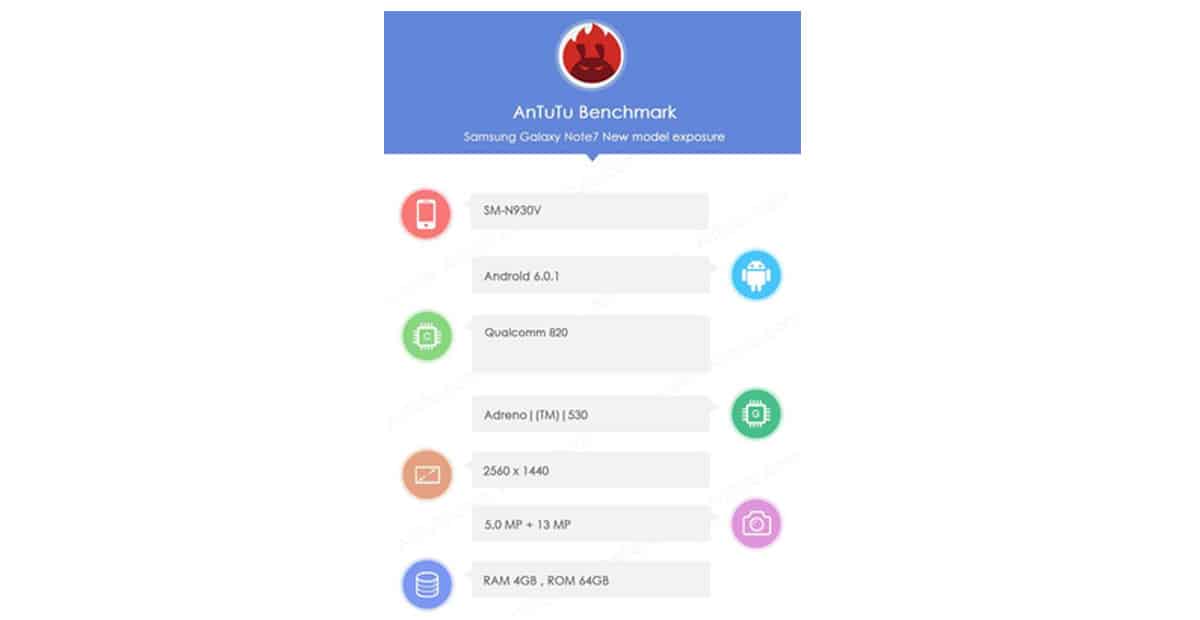 Galaxy Note 7 official