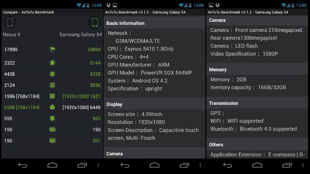 s4antutu_041101275934_640x360