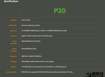 New Meizu phone leaked: Helio P25, dual cams