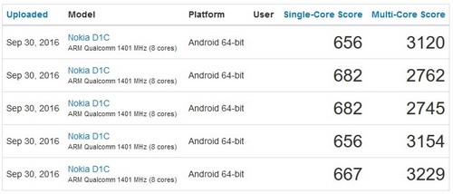 gsmarena-002-3529-1475470680