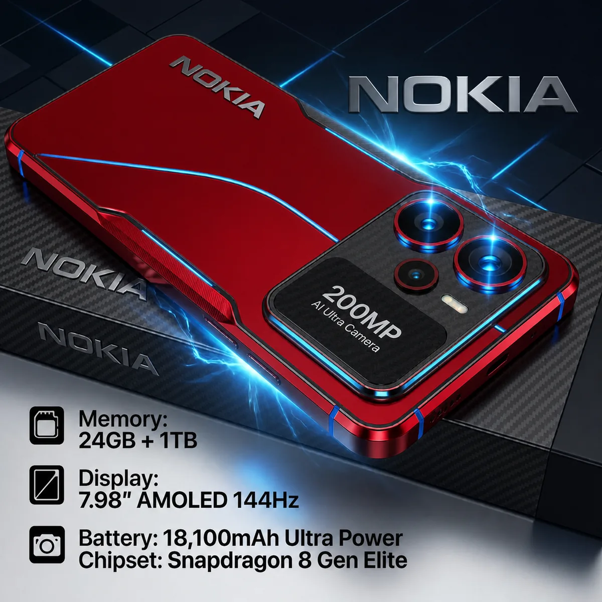Nokia Thunder Max 2026 alternate color variant