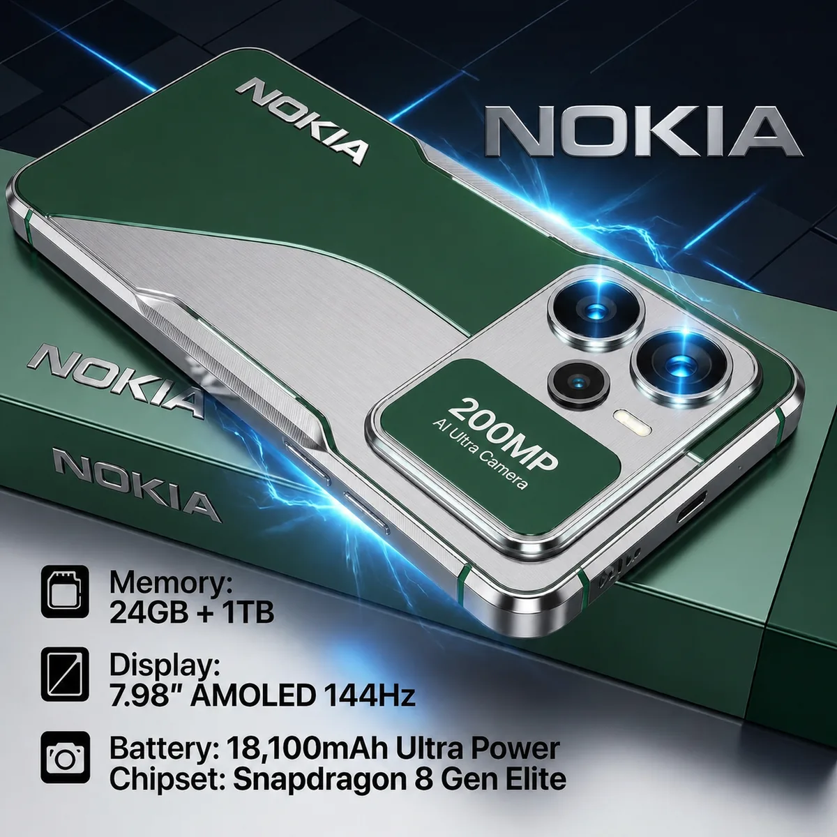 Nokia Thunder Max 2026 Codex thunder-max_rolex_green_silver